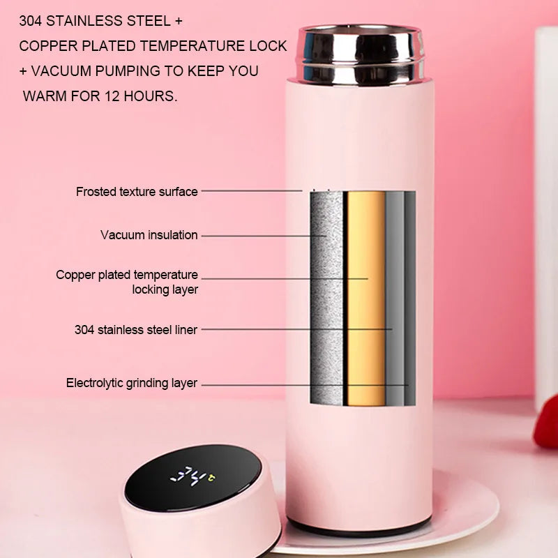 Smart Stainless Steel Thermal Bottle for Kids