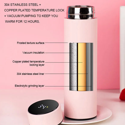 Smart Stainless Steel Thermal Bottle for Kids