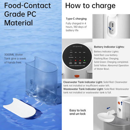 Smart Automatic Pet Water Dispenser with Filter