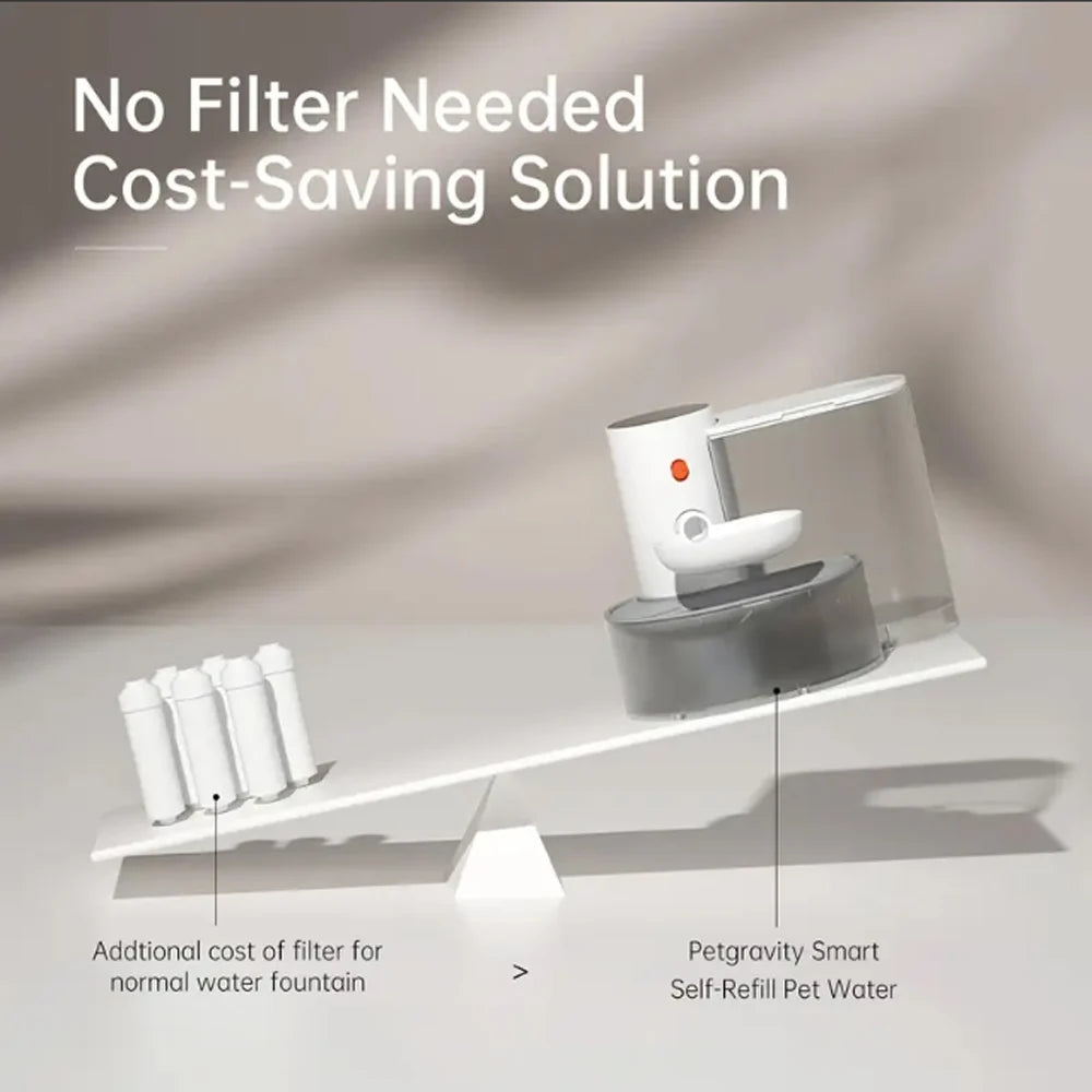 Smart Automatic Pet Water Dispenser with Filter