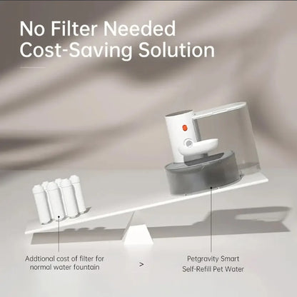 Smart Automatic Pet Water Dispenser with Filter