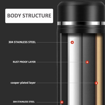 500ml Smart Thermal Bottle with Temperature Display