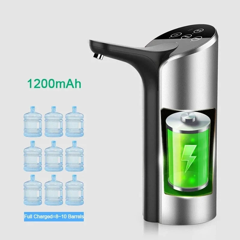 Smart Wireless USB Rechargeable Water Dispenser