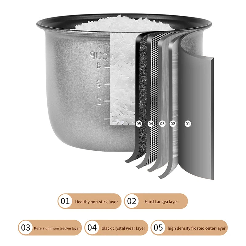 Zhigao Mini Electric Rice Cooker for 1-2 People