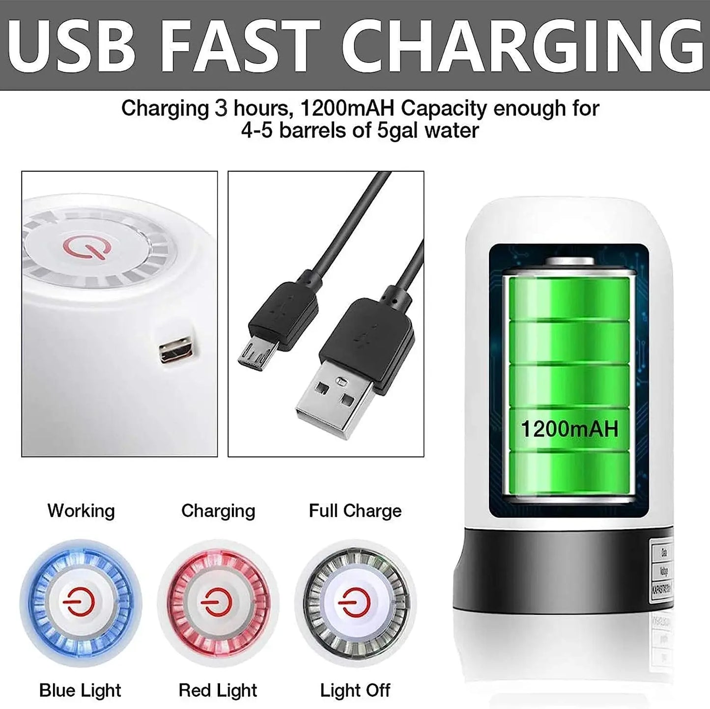 USB Smart Electric Water Bottle Pump Dispenser