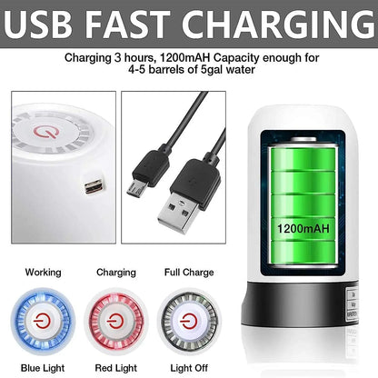 USB Smart Electric Water Bottle Pump Dispenser